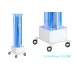 Бактерицидный облучатель UltraTron-220W на 4 лампы