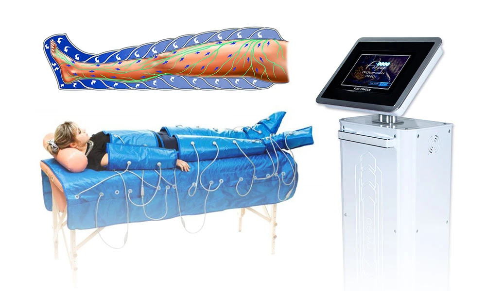 пресотерапія при целюліті