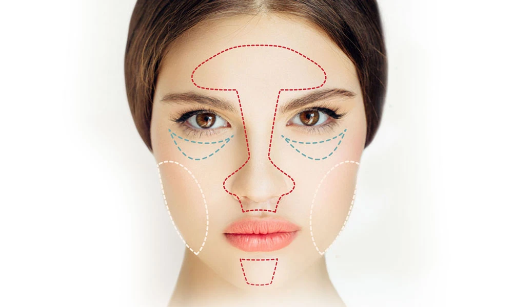 типы кожи лица