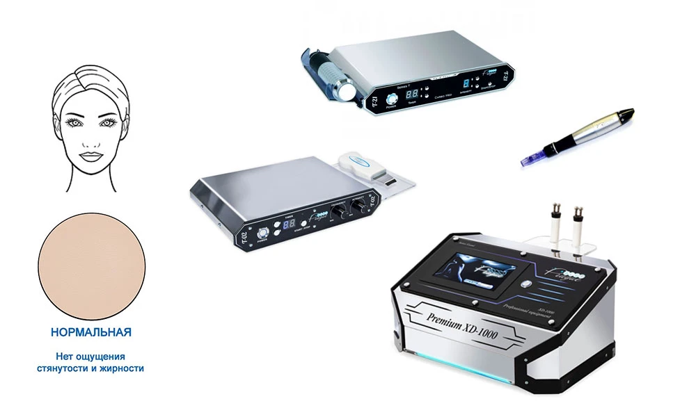 салонные процедуры для разных типов кожи