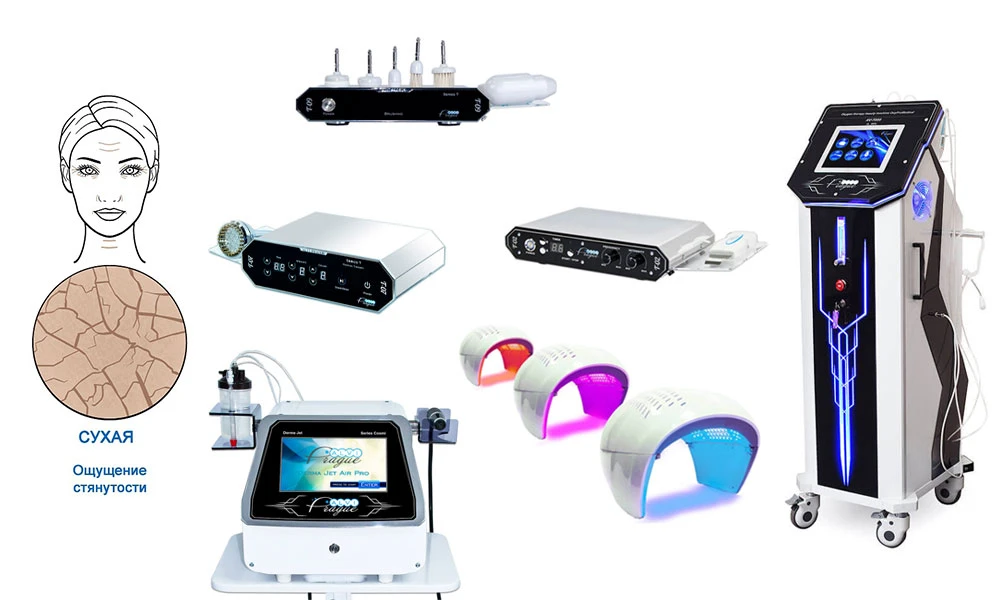 салонные процедуры для сухой кожи