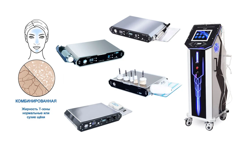 салонные процедуры для смешанной (комбинированной) кожи