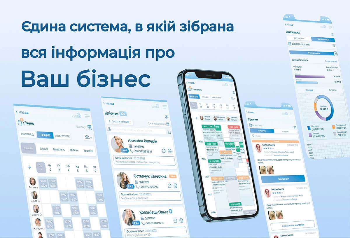 CRM система для б'юті індустрії нового покоління