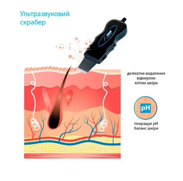 косметологічний комбайн autobiography photon pro купити