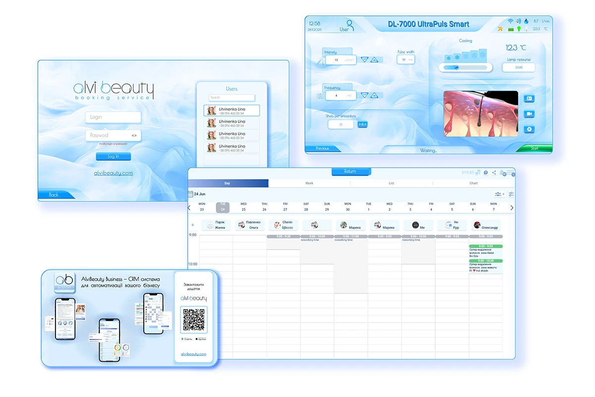 функції діодного лазеру DL-7000 UltraPuls Smart