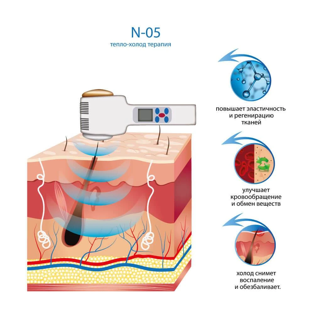 термостимуляция косметологический комбайн n-05