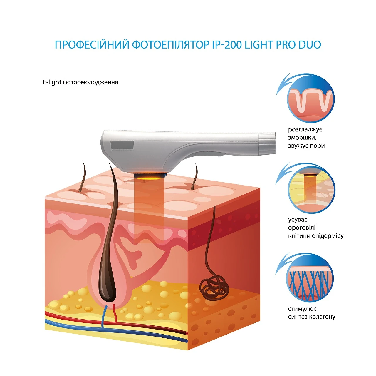 shr фотоепілятор волосся ціна україна IP-200 Light Pro Duo Smart