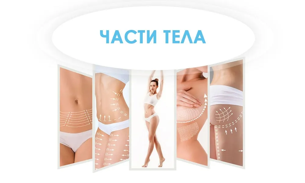 які частини хайфу смас ліфтингу