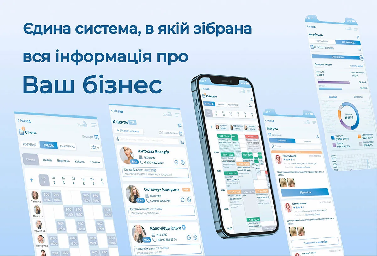 CRM система для б'юті індустрії нового покоління