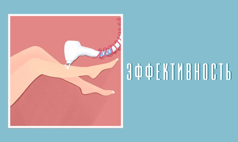 эффективность и отдача фирменного стиля