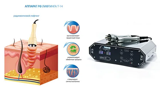 апарат рф ліфтингу купити